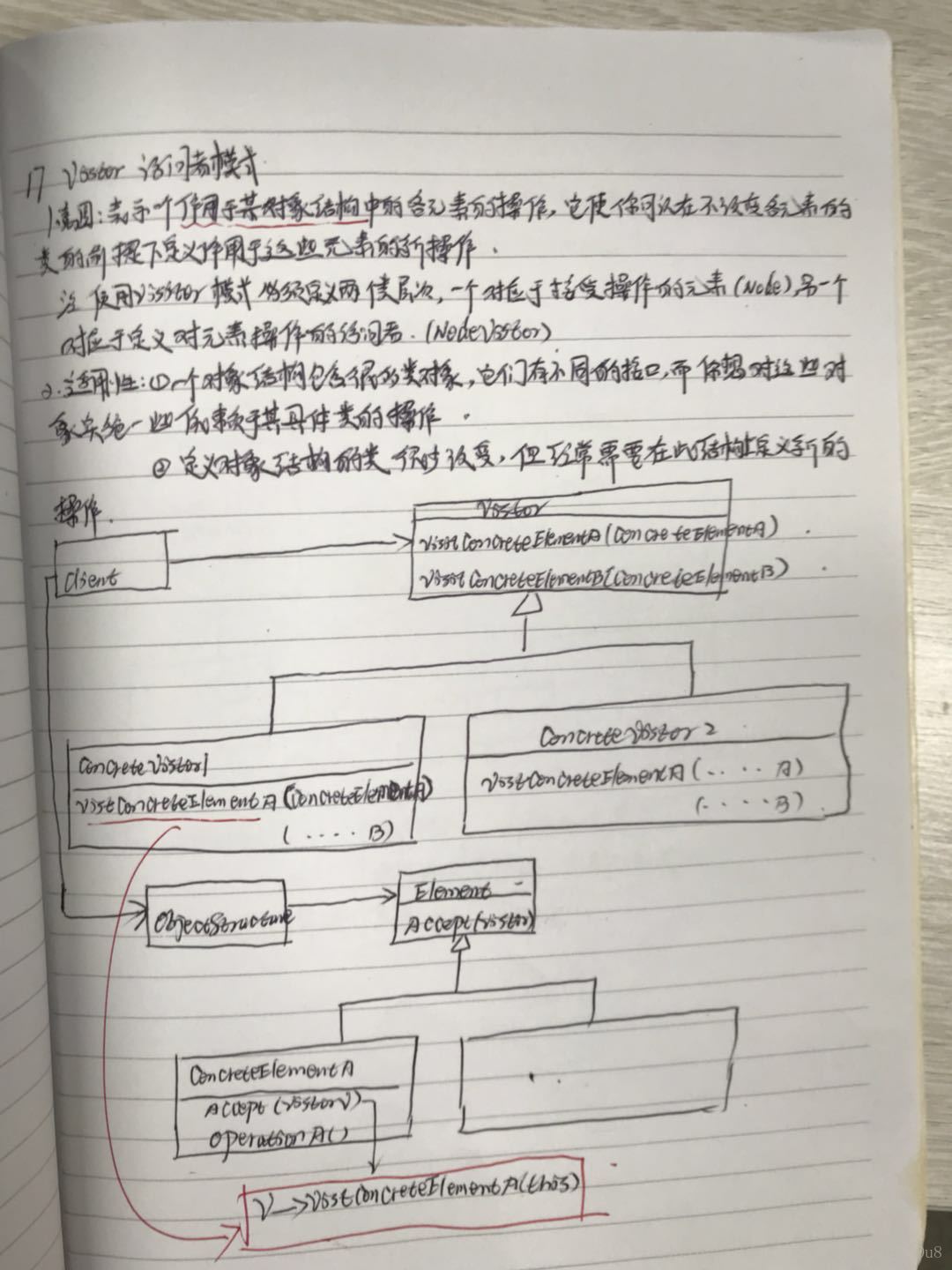 这里写图片描述
