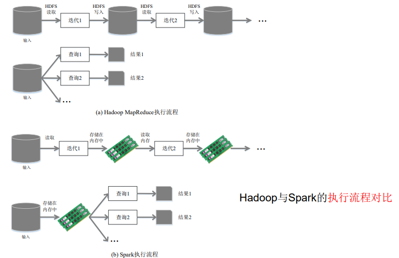 image-20230617104949237