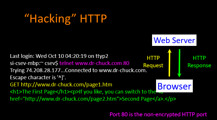 1593318-20190410002807745-1256052568.png