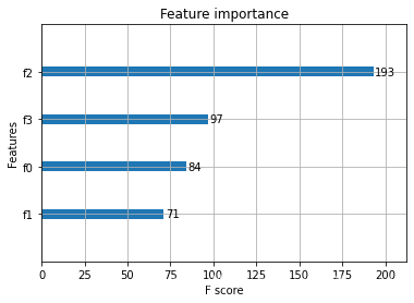 [外链图片转存失败,源站可能有防盗链机制,建议将图片保存下来直接上传(img-XjC3T5m5-1619432038710)(output_6_1.png)]