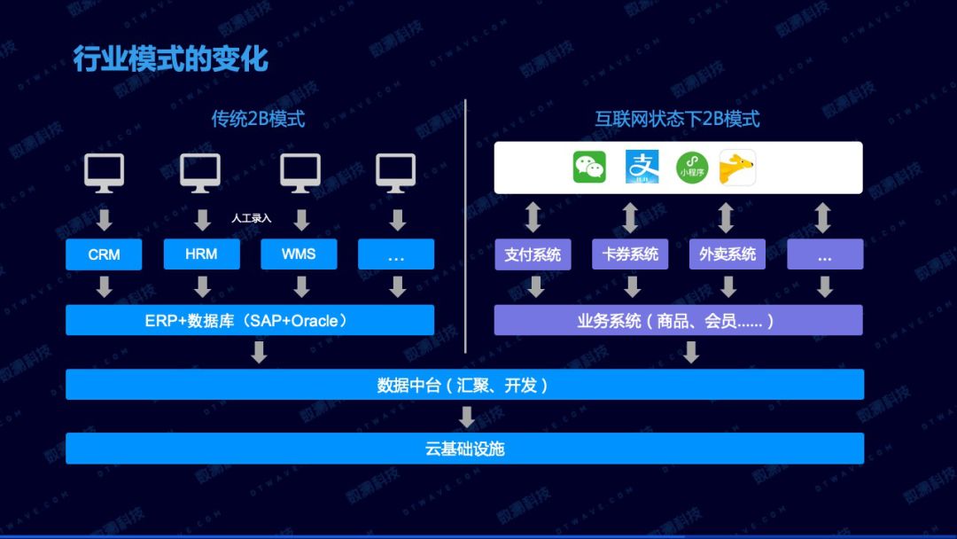 640?wx_fmt=png&tp=webp&wxfrom=5&wx_lazy=1&wx_co=1