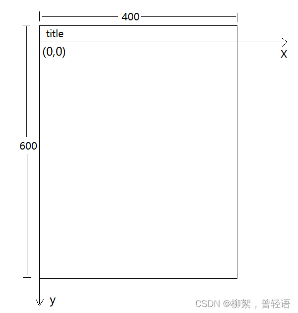 请添加图片描述
