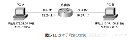 7ec4acfe05bb1e91341a4dd346c11fd7db89897a