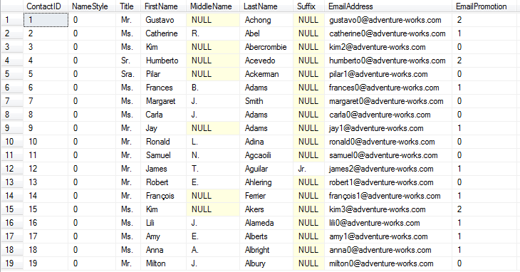 using the rollback command