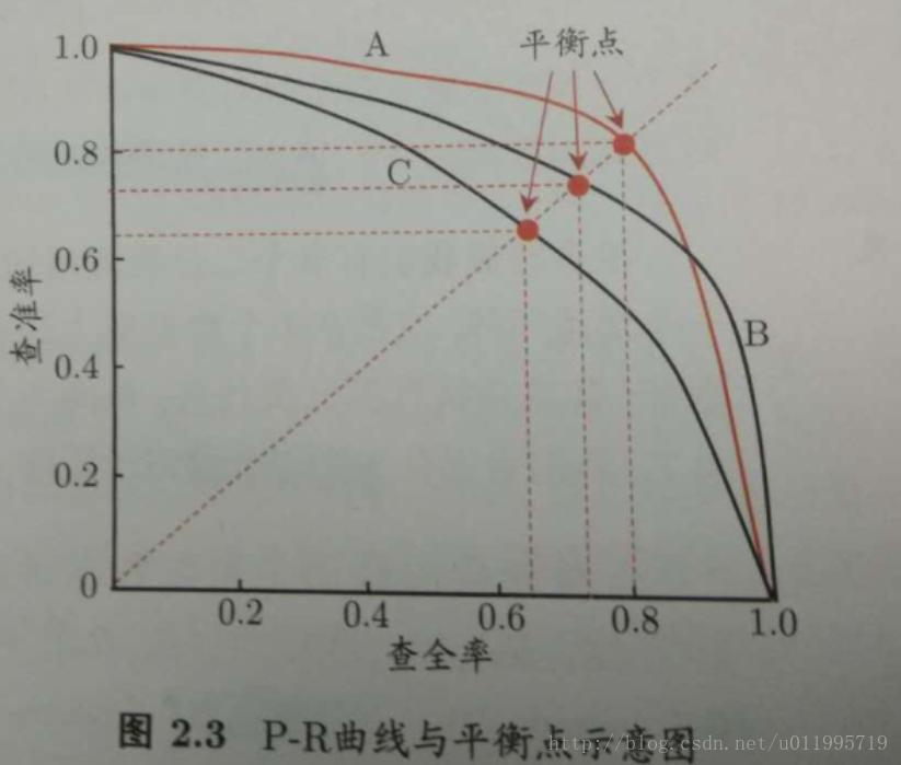 986091-20180725185335340-1260616208.png