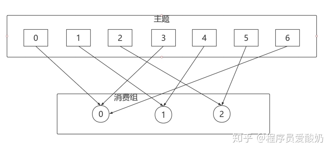 dfe0fe21840936df5bdf5587d1c43131.png