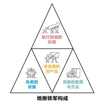 阿里中供系前世今生：马云麾下最神秘的子弟兵