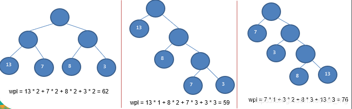 [外链图片转存失败,源站可能有防盗链机制,建议将图片保存下来直接上传(img-OVJPwPPT-1617852569329)(C:\Users\asus\AppData\Roaming\Typora\typora-user-images\image-20210403175756575.png)]