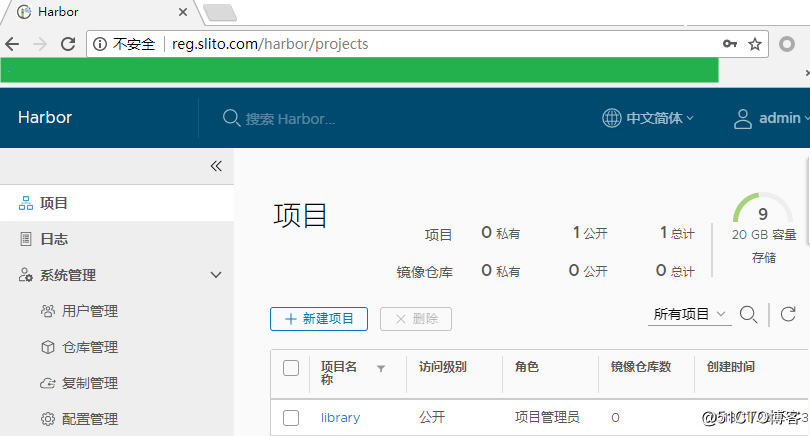企业级镜像仓库harbor搭建(http/https)及使用