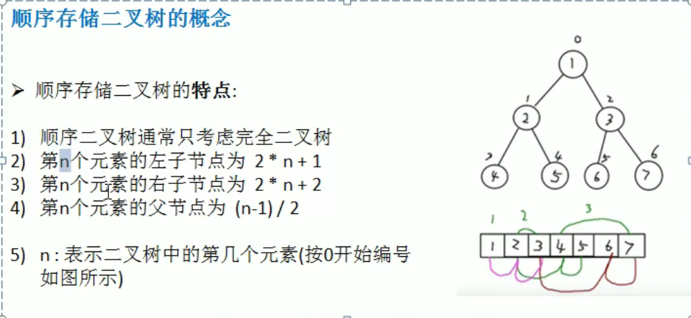 image-20211007124305521