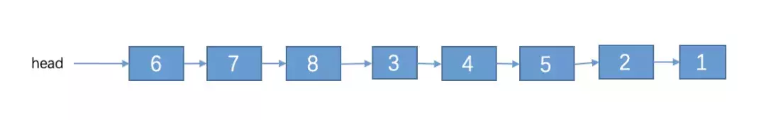 这道字节跳动的面试题，据说多数人都不会