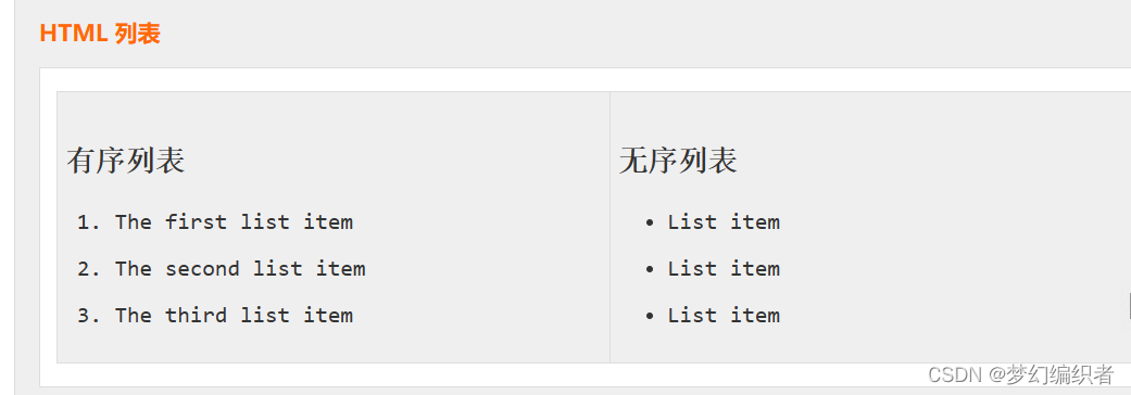 复习html的第一章_在html语言中,设置项目列表后整个项目列表包含在 和 标签之间,列表的每一项包-CSDN博客
