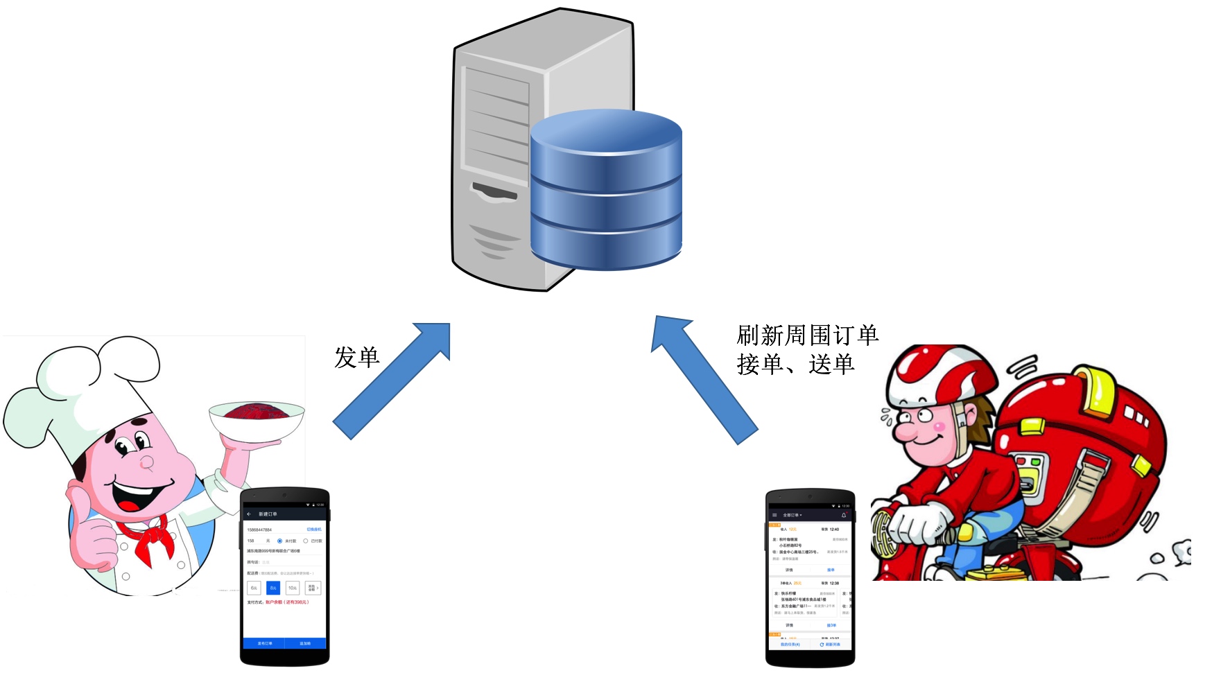 输入图片说明