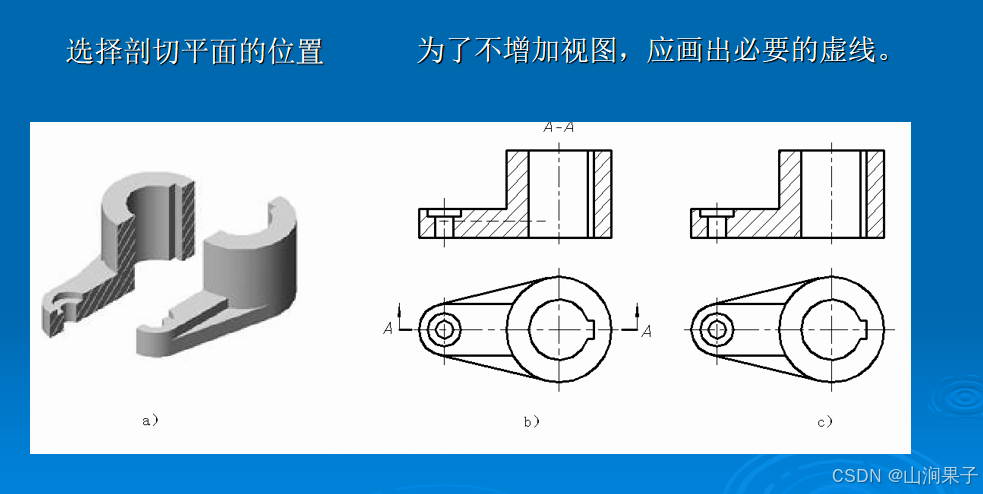 UG NX 2406 剖视图_实线_03
