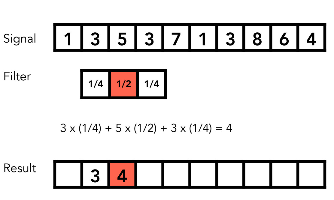 image-20220330202110849