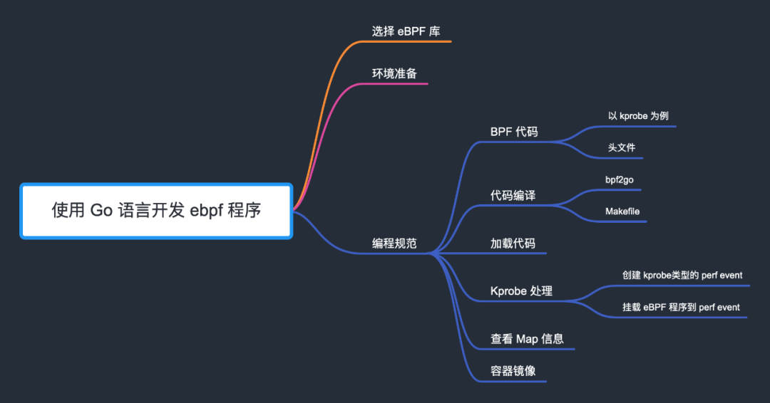 b17984be510ff6c34db3c9606a1de02d.png
