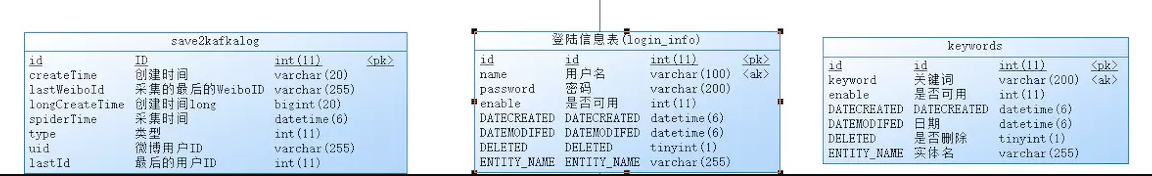 a0cc1631f90ba30ddef416e4edc22861.png
