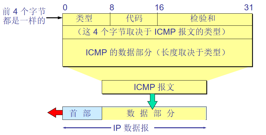 image-20200123084514046