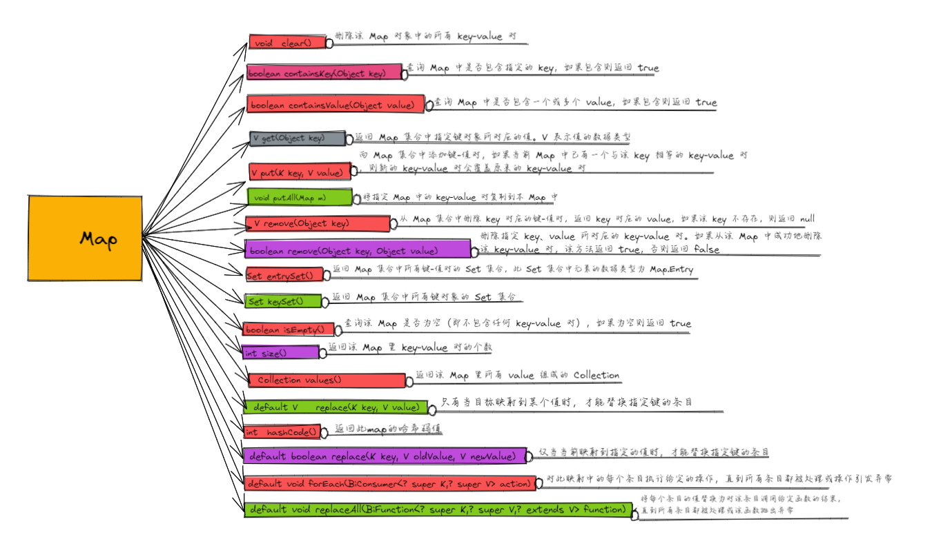 image-20230417204552991