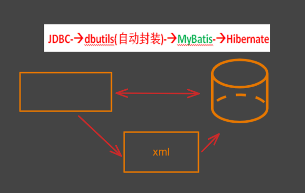 image-20220213181012598