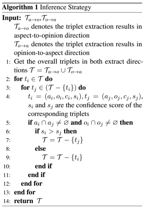 A Span-level Bidirectional Network for Aspect Sentiment Triplet ...