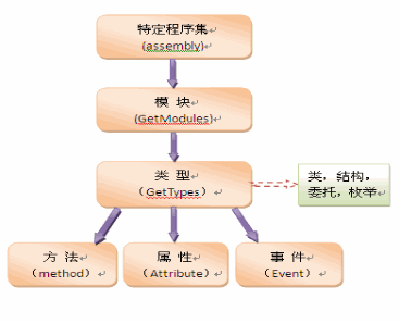 2009092511240442.gif