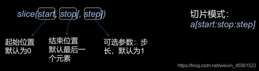 63e5862347ab75d271fc97256e478c28.png