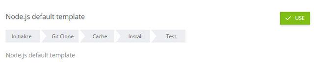 Nodejs-template