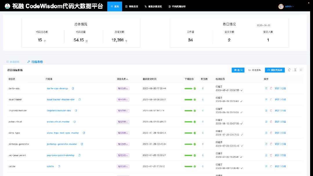 76703555f984e5a4ab6d4d24f0b15882.gif