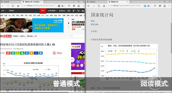 Win10快捷键有哪些？玩转Win10的45个快捷