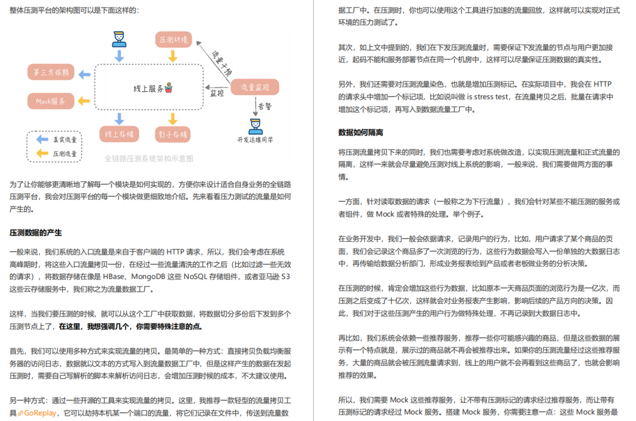 淘宝APP高并发架构设计pdf已开源:从架构分层到实战维护,挑战全网