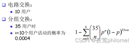 计算机网络之概述篇