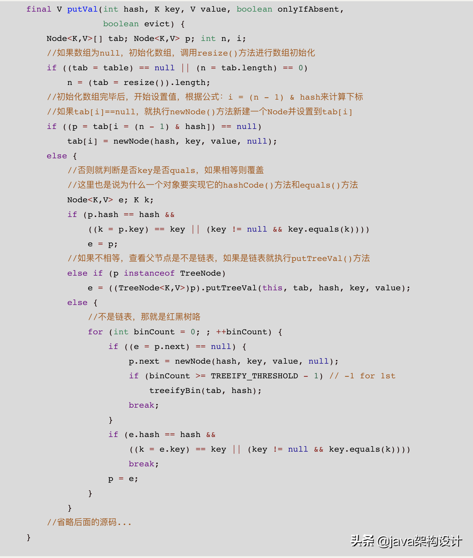 ConcurrentHashMap确实很复杂,这样学源码才简单