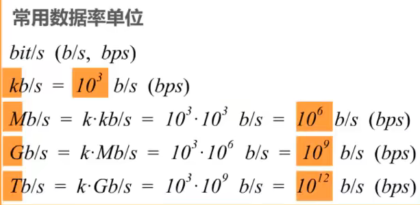 image-20220221092322706