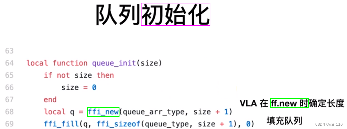 Lua Ffi Openresty原理概念篇(十四)基于FFI实现的lua-resty-lrucache_lua lrucache-CSDN博客