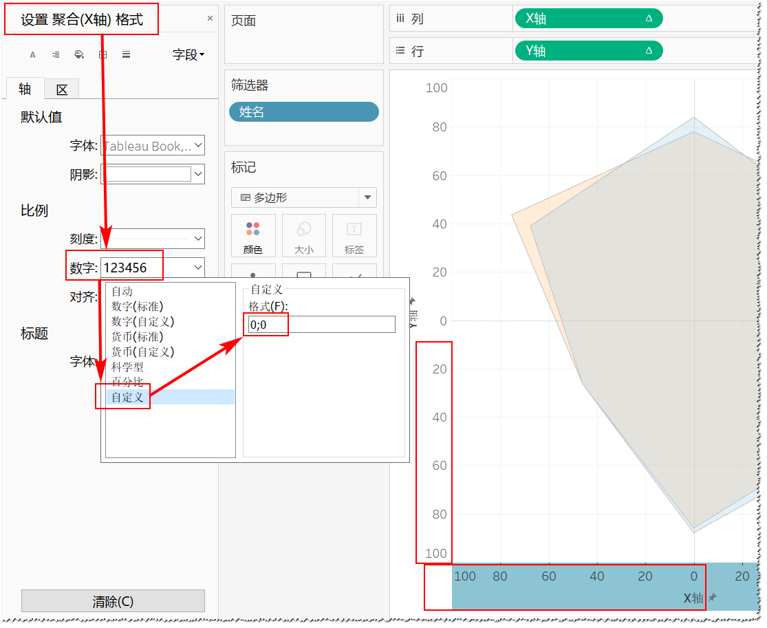 图:设置数字格式示例