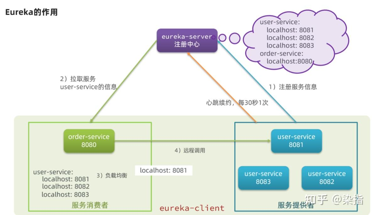 f426b522a9ca422d85eacf73ab239bc8.png