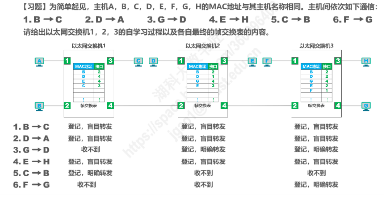 image-20230214230222253