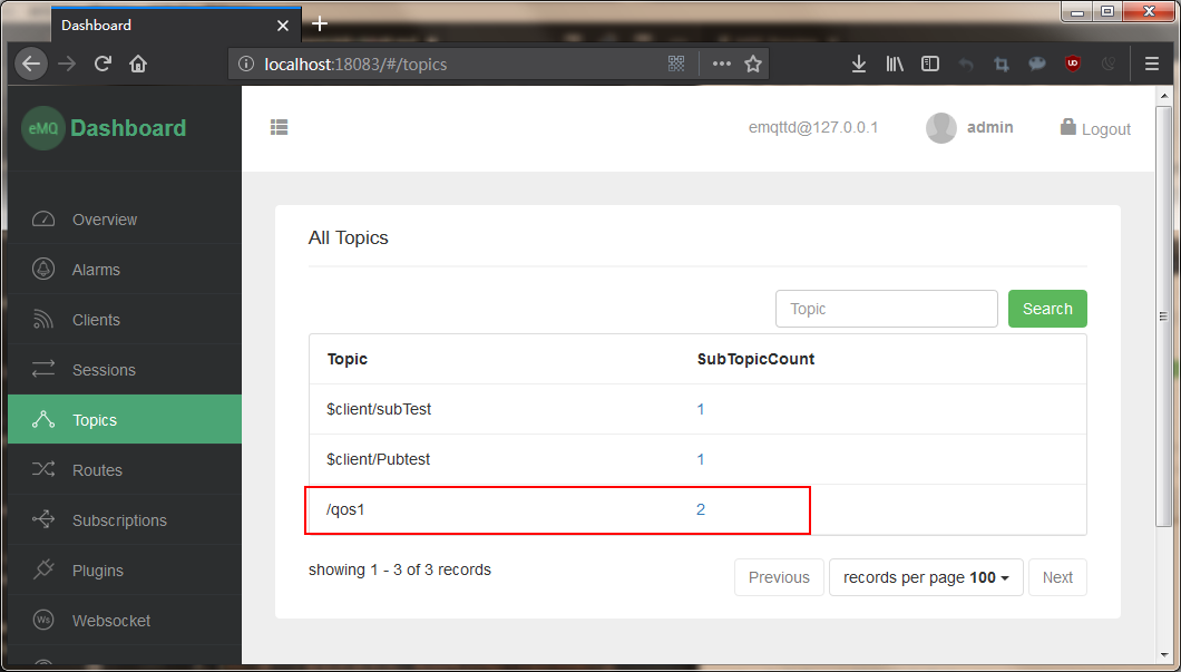 5、pub_sub_test_topic