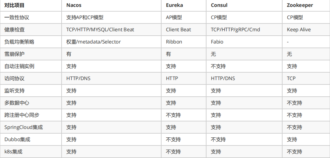 image-20230806170342772