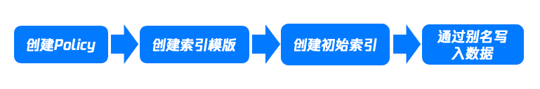 447923d9d7b9350508e202340a291ab4.png