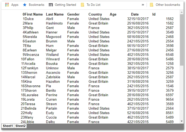 想在Python应用程序中将Excel转换为HTML吗?来看看这份Aspose.Cells指南