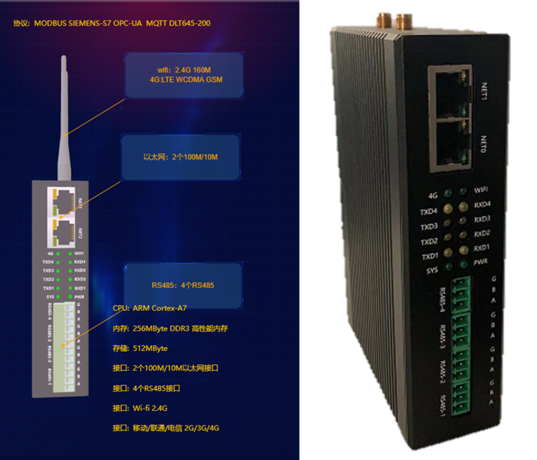 H5 小程序 移动端 低代码 实现无人值守-污水处理反渗透监控系统