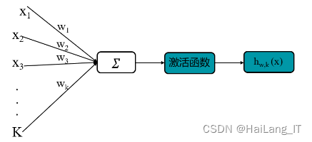 毕业设计：基于深度学习的布匹缺陷检测系统