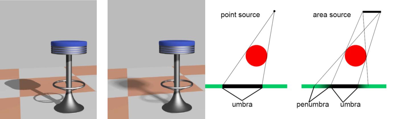 image-20220215214132261