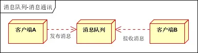 13465705-986e8745f04c208a.png
