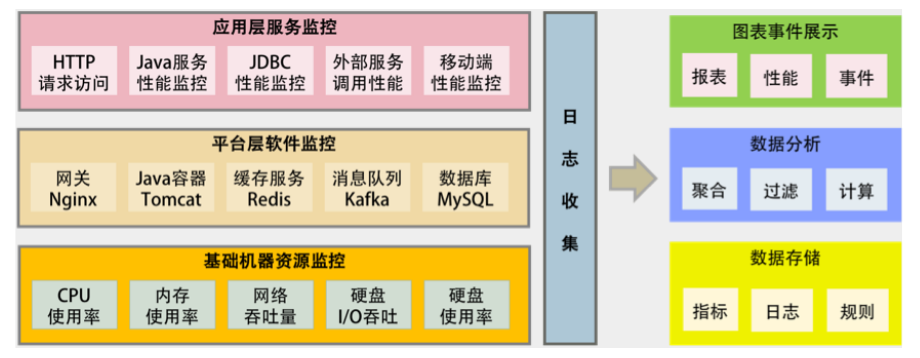 image-20230214095238319