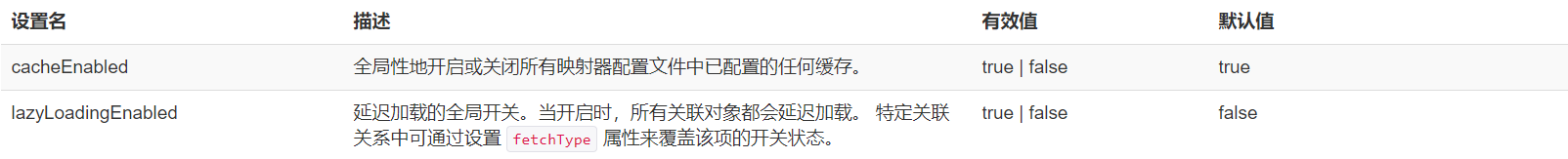 image-20210129101107739