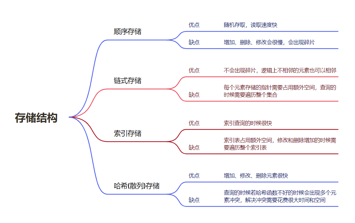 image-20240617150852828