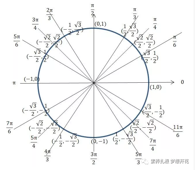 3e125ee777531515922a7d662339593f.png